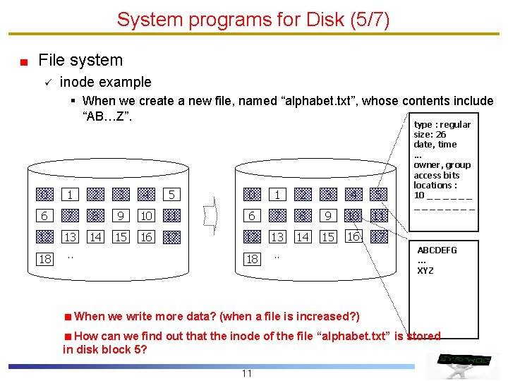 System programs for Disk (5/7) File system ü inode example § When we create