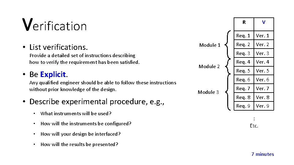 Verification • List verifications. Provide a detailed set of instructions describing how to verify