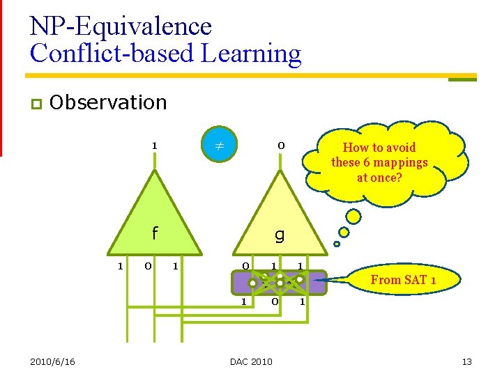 NP-Equivalence Conflict-based Learning p Observation ≠ 1 0 f 1 0 g 1 0