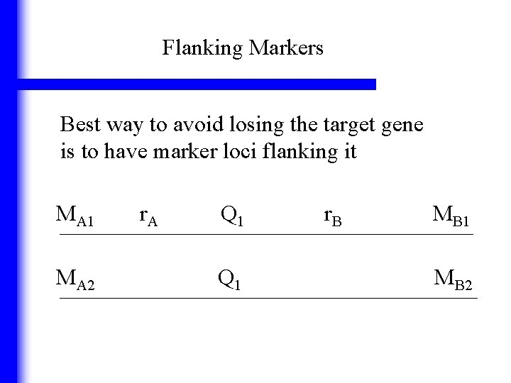 Flanking Markers Best way to avoid losing the target gene is to have marker