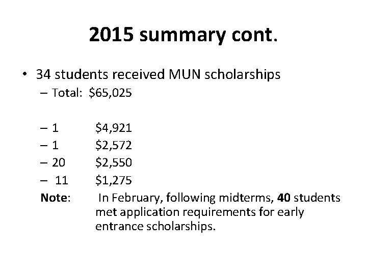 2015 summary cont. • 34 students received MUN scholarships – Total: $65, 025 –