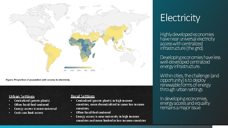 Electricity Highly developed economies have near universal electricity access with centralized infrastructure (the grid)