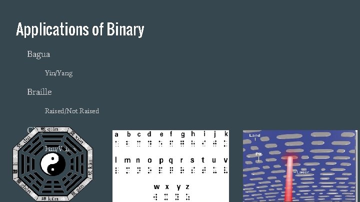 Applications of Binary Bagua Yin/Yang Braille Raised/Not Raised CDs Hill/Valley 