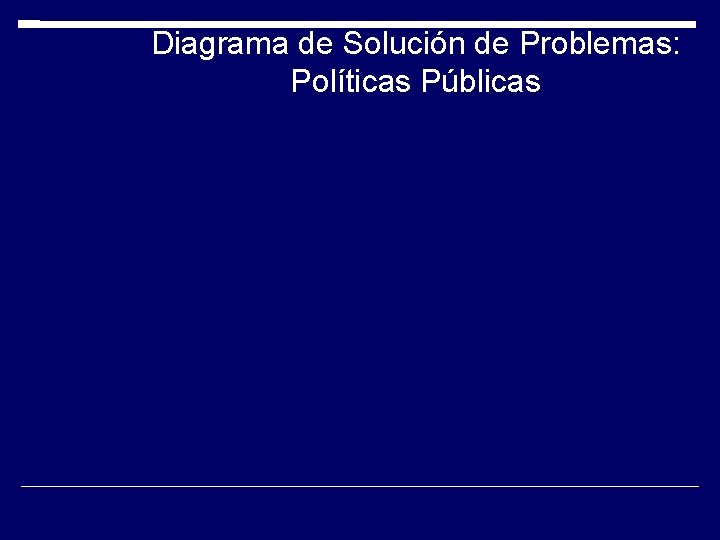Diagrama de Solución de Problemas: Políticas Públicas Diagrama de Solución de Problemas: Políticas Públicas
