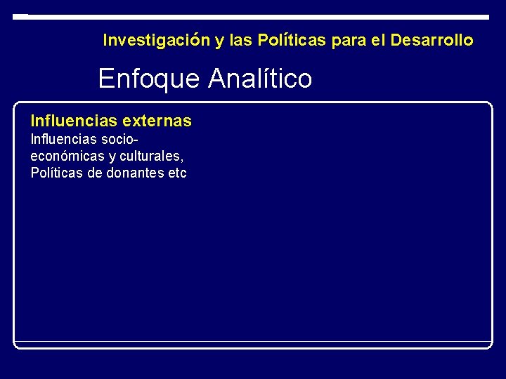 Investigación y las Políticas para el Desarrollo Enfoque Analítico Influencias externas Influencias socioeconómicas y Investigación y las Políticas para el Desarrollo Enfoque Analítico Influencias externas Influencias socioeconómicas y