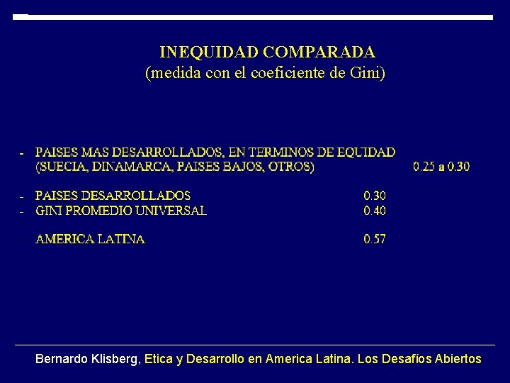 INEQUIDAD COMPARADA (medida con el coeficiente de Gini) Bernardo Klisberg, Etica y Desarrollo en INEQUIDAD COMPARADA (medida con el coeficiente de Gini) Bernardo Klisberg, Etica y Desarrollo en