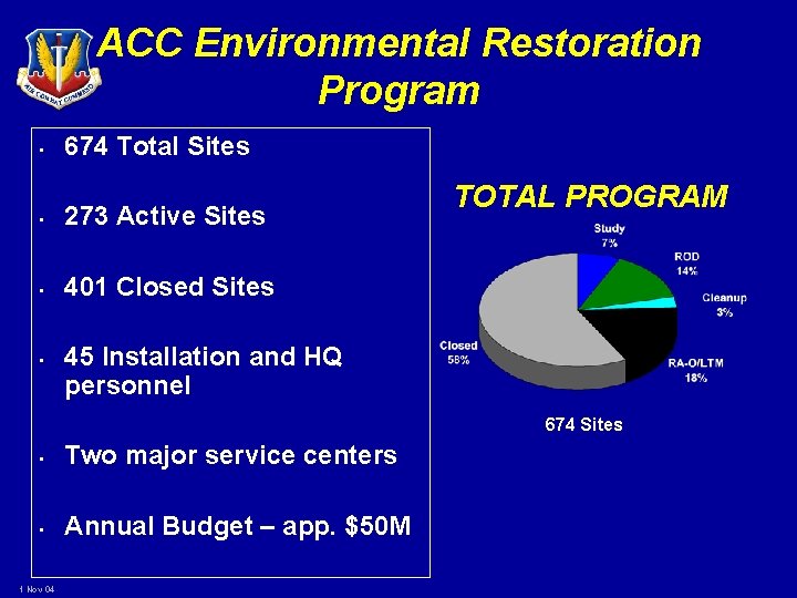 ACC Environmental Restoration Program • 674 Total Sites • 273 Active Sites • 401