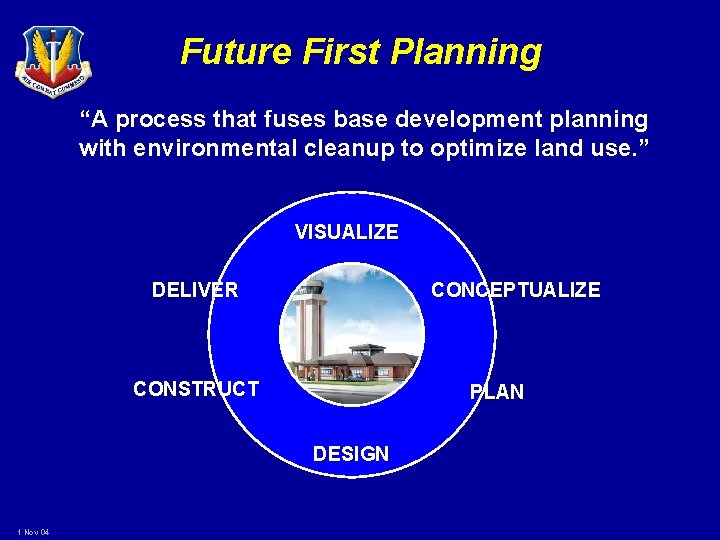 Future First Planning “A process that fuses base development planning with environmental cleanup to