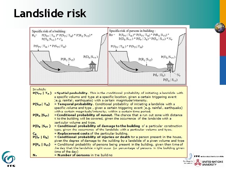 Landslide risk 