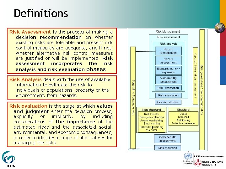 Definitions Risk Assessment is the process of making a decision recommendation on whether existing