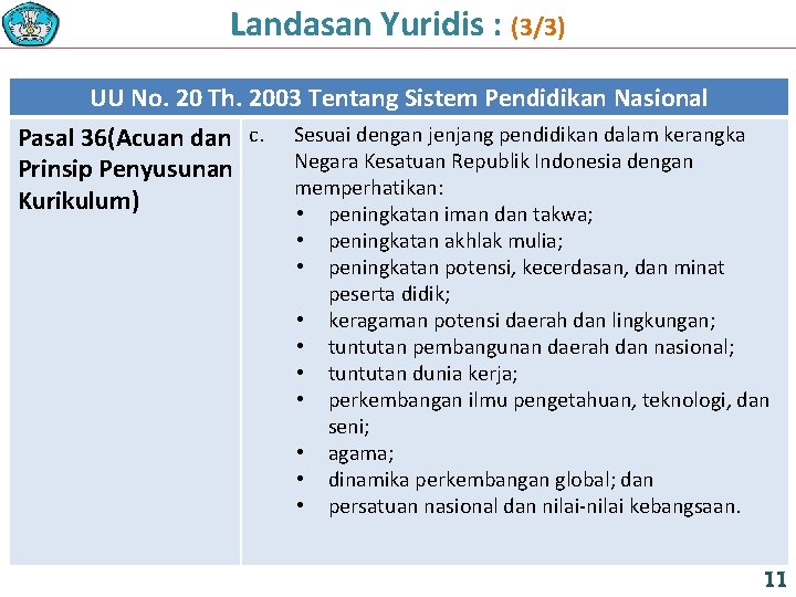 Landasan Yuridis : (3/3) UU No. 20 Th. 2003 Tentang Sistem Pendidikan Nasional Pasal