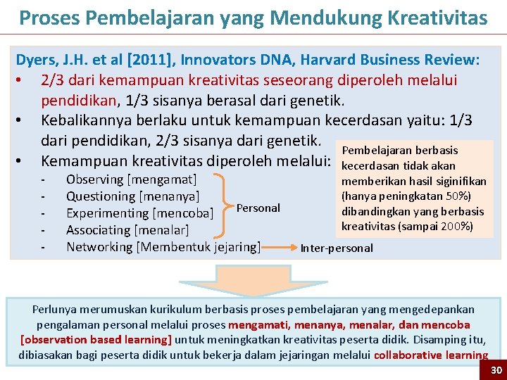 Proses Pembelajaran yang Mendukung Kreativitas Dyers, J. H. et al [2011], Innovators DNA, Harvard