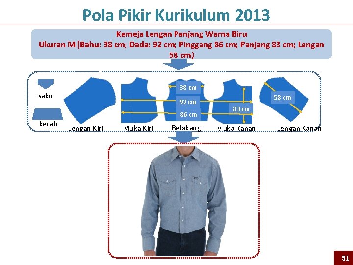 Pola Pikir Kurikulum 2013 Kemeja Lengan Panjang Warna Biru Ukuran M (Bahu: 38 cm;