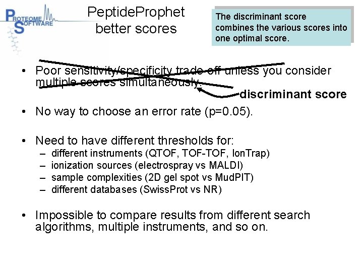 Peptide. Prophet better scores The discriminant score combines the various scores into one optimal
