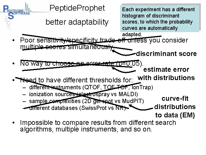 Peptide. Prophet better adaptability Each experiment has a different histogram of discriminant scores, to