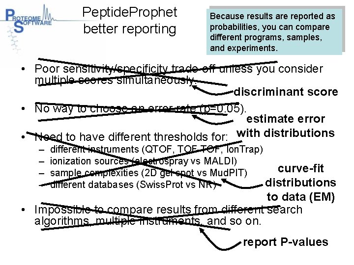 Peptide. Prophet better reporting Because results are reported as probabilities, you can compare different