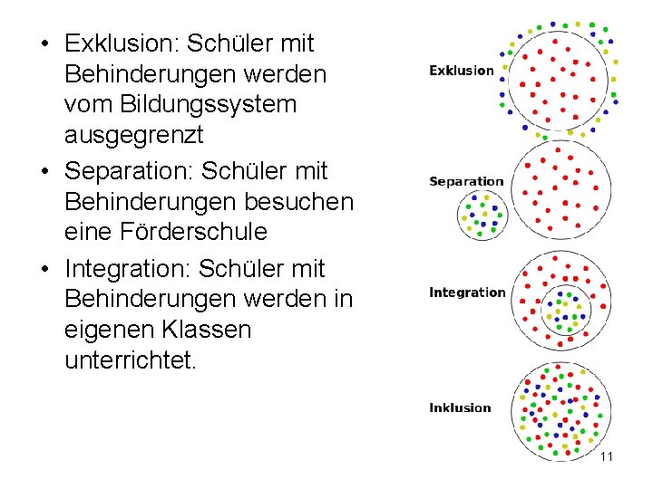  • Exklusion: Schüler mit Behinderungen werden vom Bildungssystem ausgegrenzt • Separation: Schüler mit