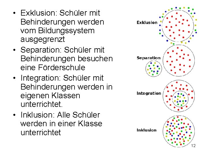  • Exklusion: Schüler mit Behinderungen werden vom Bildungssystem ausgegrenzt • Separation: Schüler mit