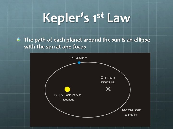 st Kepler’s 1 Law The path of each planet around the sun is an