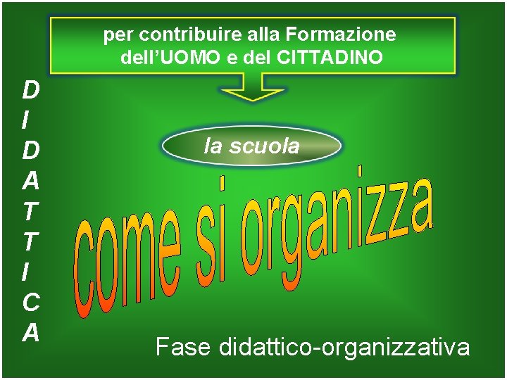 per contribuire alla Formazione dell’UOMO e del CITTADINO D I D A T T