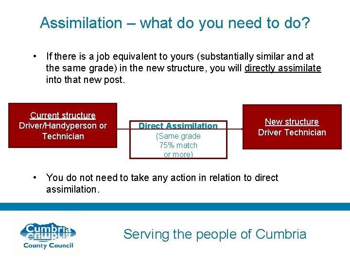 Assimilation – what do you need to do? • If there is a job