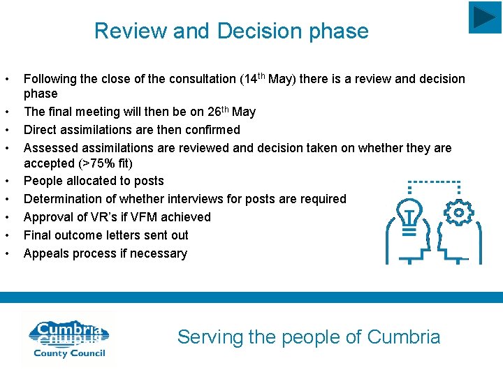 Review and Decision phase • • • Following the close of the consultation (14