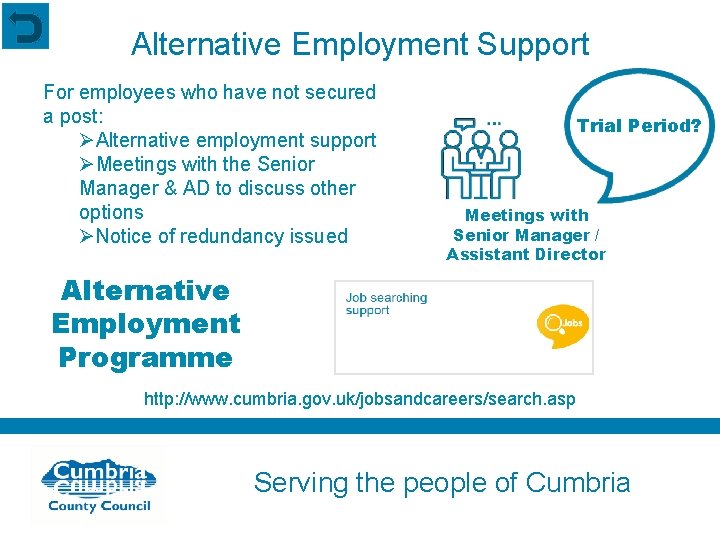 Alternative Employment Support For employees who have not secured a post: ØAlternative employment support