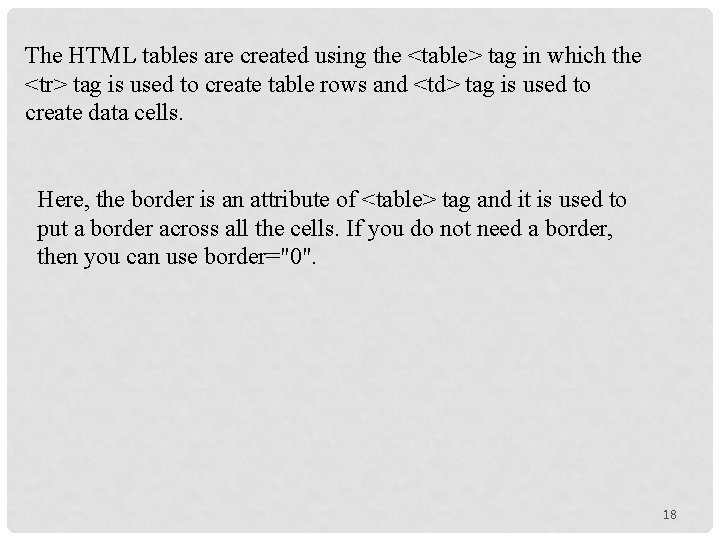 The HTML tables are created using the <table> tag in which the <tr> tag