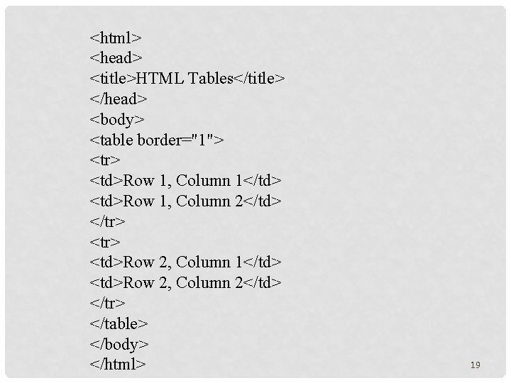 <html> <head> <title>HTML Tables</title> </head> <body> <table border="1"> <tr> <td>Row 1, Column 1</td> <td>Row
