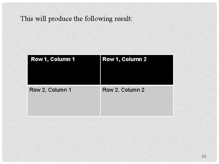 This will produce the following result: Row 1, Column 1 Row 1, Column 2