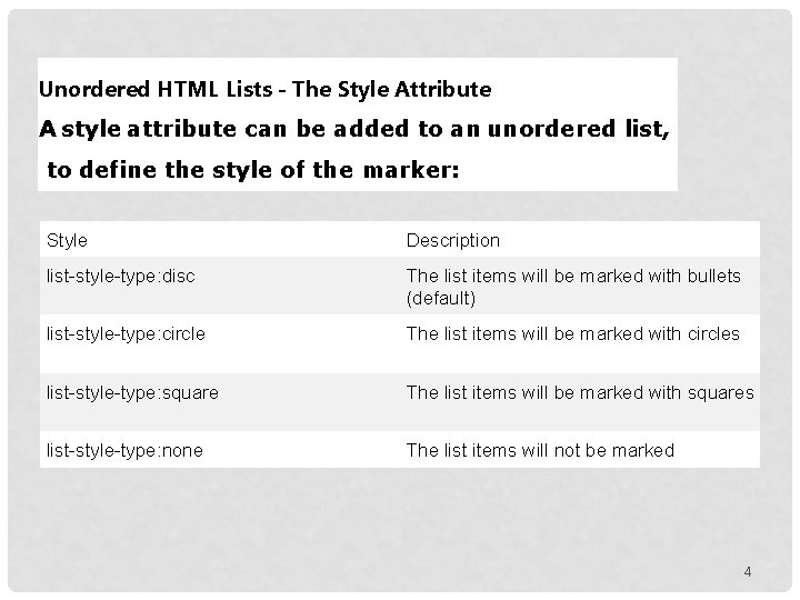 Unordered HTML Lists - The Style Attribute A style attribute can be added to