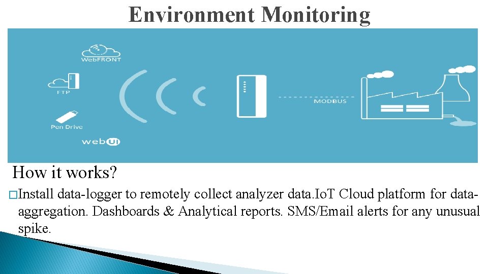 Environment Monitoring How it works? � Install data-logger to remotely collect analyzer data. Io.