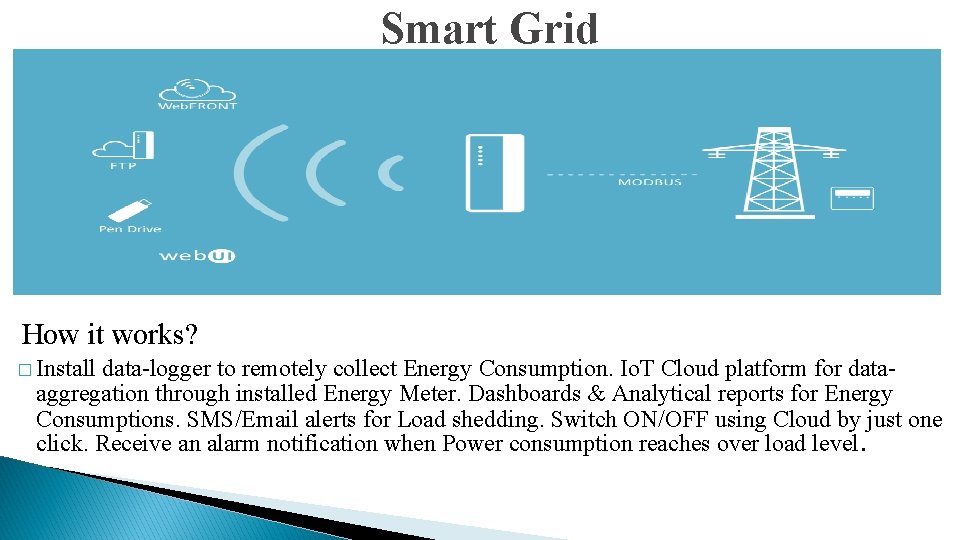 Smart Grid How it works? � Install data-logger to remotely collect Energy Consumption. Io.