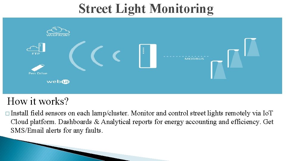 Street Light Monitoring How it works? � Install field sensors on each lamp/cluster. Monitor