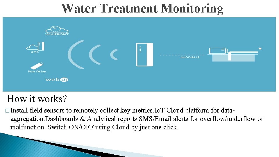 Water Treatment Monitoring How it works? � Install field sensors to remotely collect key