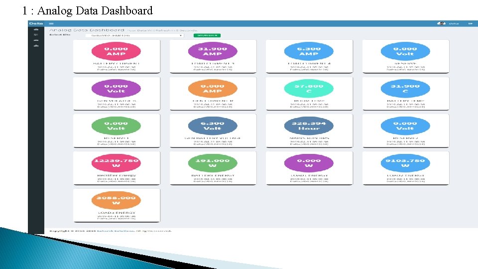 1 : Analog Data Dashboard 