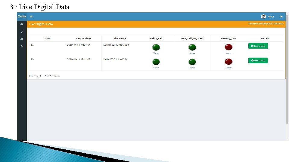 3 : Live Digital Data 