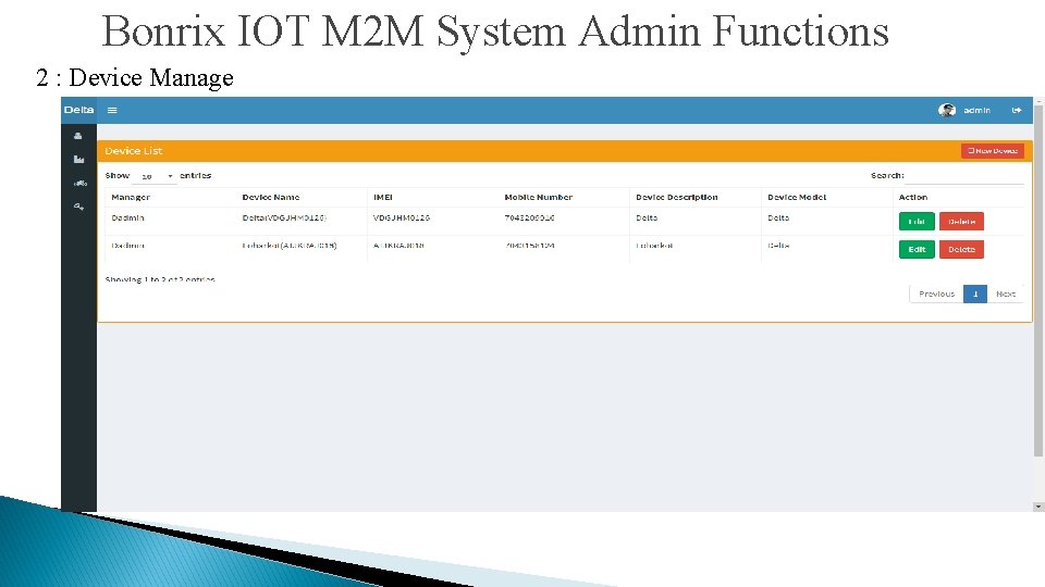 Bonrix IOT M 2 M System Admin Functions 2 : Device Manage 
