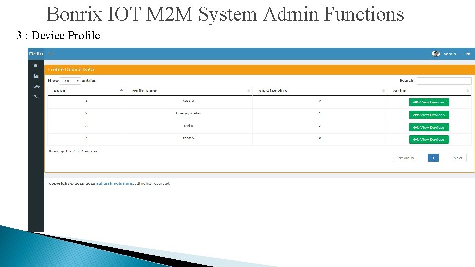 Bonrix IOT M 2 M System Admin Functions 3 : Device Profile 