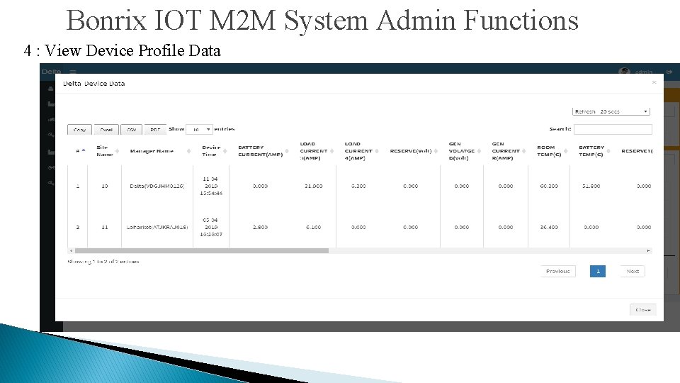 Bonrix IOT M 2 M System Admin Functions 4 : View Device Profile Data