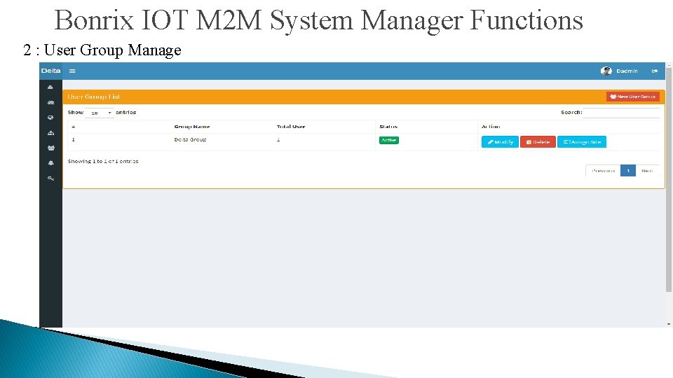 Bonrix IOT M 2 M System Manager Functions 2 : User Group Manage 