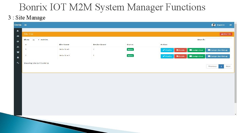 Bonrix IOT M 2 M System Manager Functions 3 : Site Manage 