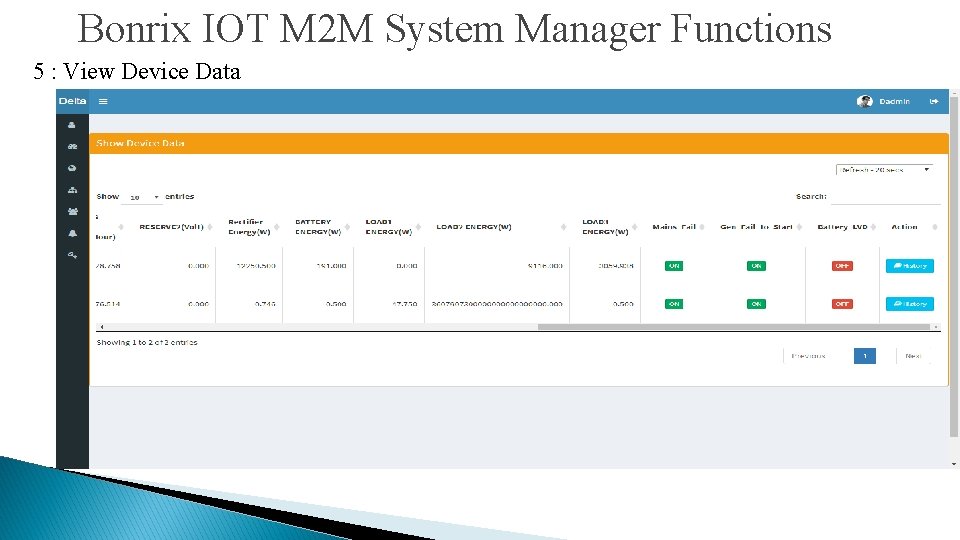 Bonrix IOT M 2 M System Manager Functions 5 : View Device Data 