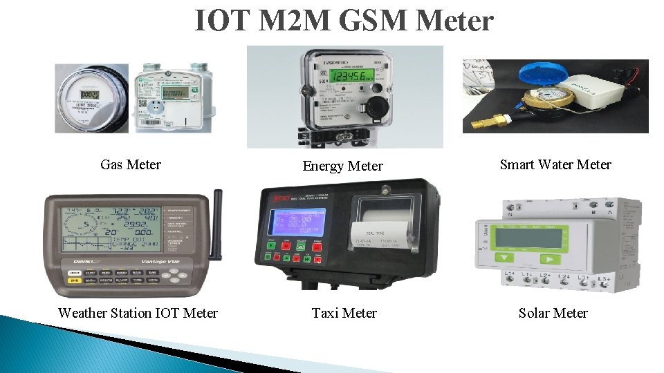IOT M 2 M GSM Meter Gas Meter Weather Station IOT Meter Energy Meter