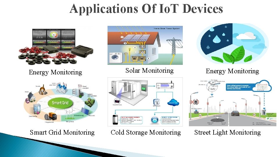 Applications Of Io. T Devices Energy Monitoring Smart Grid Monitoring Solar Monitoring Cold Storage