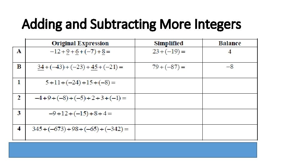 Adding and Subtracting More Integers 