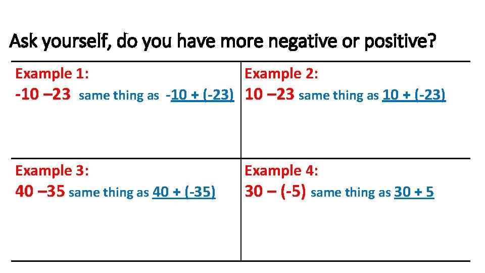 Ask yourself, do you have more negative or positive? Example 1: -10 – 23