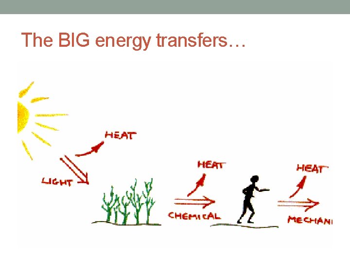 The BIG energy transfers… 