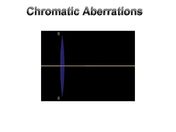 Chromatic Aberrations 