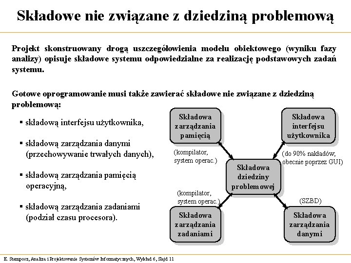 Składowe nie związane z dziedziną problemową Projekt skonstruowany drogą uszczegółowienia modelu obiektowego (wyniku fazy